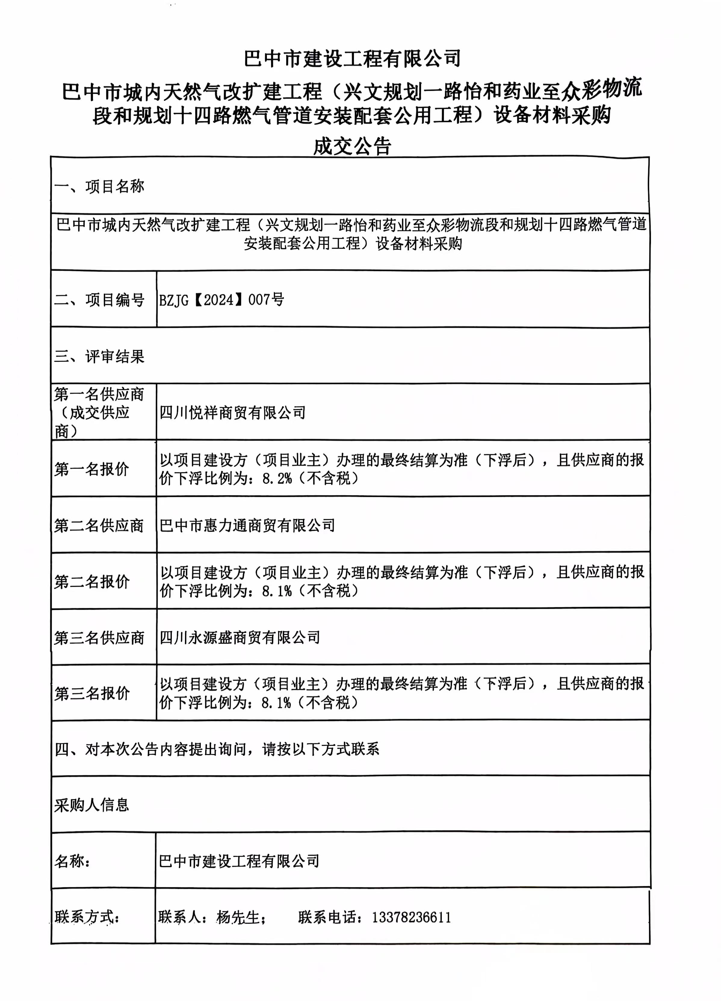 巴中市城內天然氣改擴建工程（興文規劃一路怡和藥業至眾彩物流段和規劃十四路燃氣管道安裝配套公用工程）設備材料采購成交公告